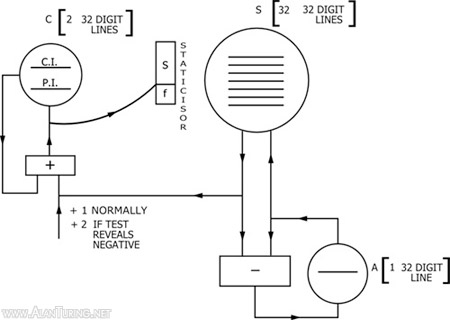 fig61